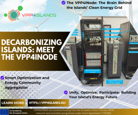 https://vpp4islands.eu/wp-content/uploads/2024/08/Decarbonizing-Island-Energy-Systems-The-VPP4I-Box-2-470x390.png