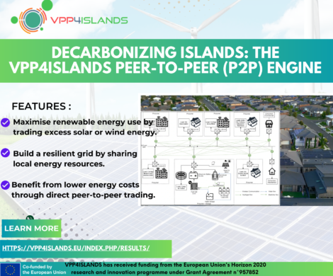 https://vpp4islands.eu/wp-content/uploads/2024/09/P2P-Engine-470x390.png