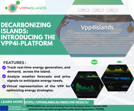 https://vpp4islands.eu/wp-content/uploads/2024/09/VPP4IPlatform-1-470x390.png